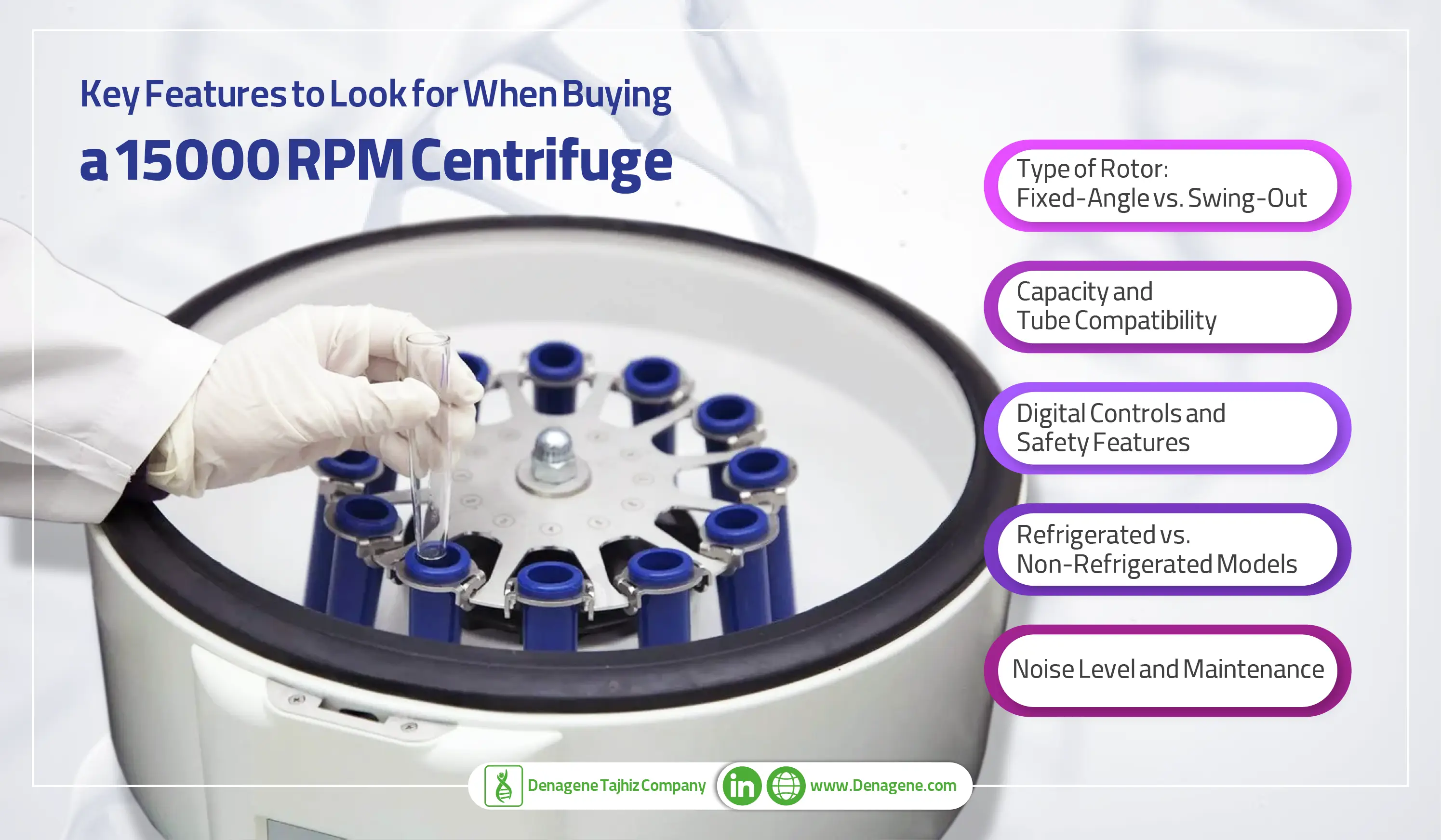 Key Features to Look for When Buying a 15000 RPM Centrifuge